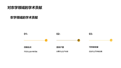 农学研究：未知之旅