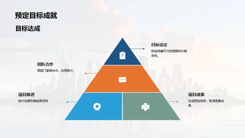 20XX年房产业绩回顾