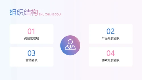 蓝色商务风企业招聘宣讲会PPT套装