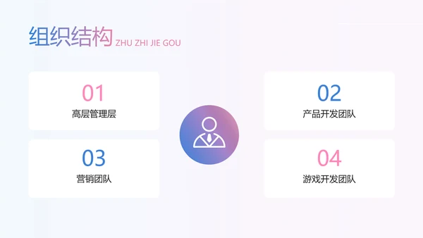 蓝色商务风企业招聘宣讲会PPT套装