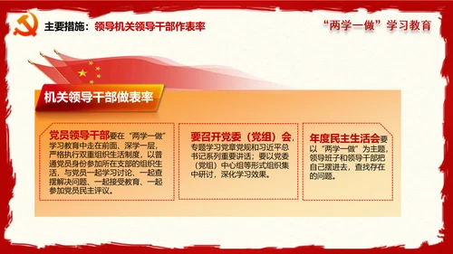 大气精美两学一做学习教育PPT