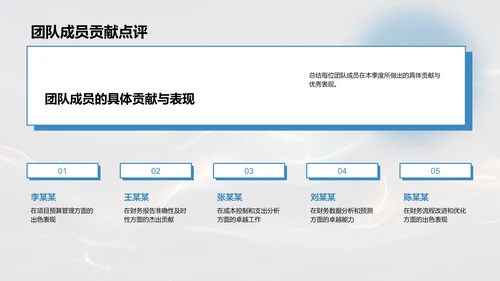 财务团队季报告PPT模板