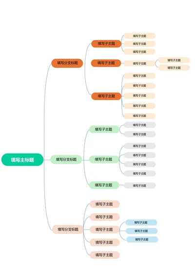 多色简约横版基础思维导图