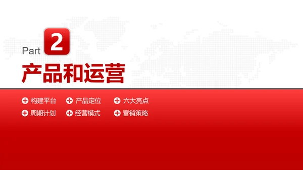 商务简约商业项目计划书PPT模板