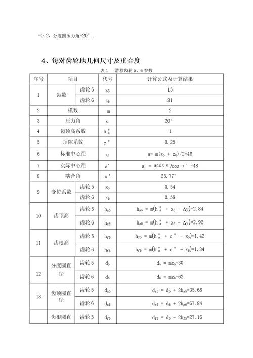 哈工大机械大齿轮传动实施方案