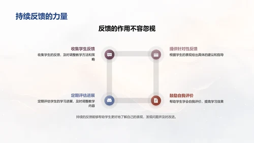 数学课堂互动提升法