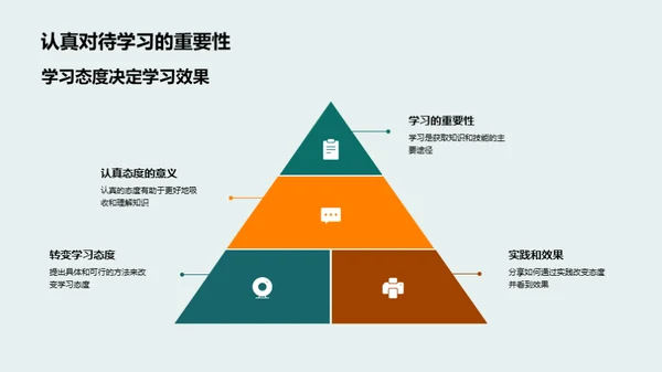 二年级学习行动指南