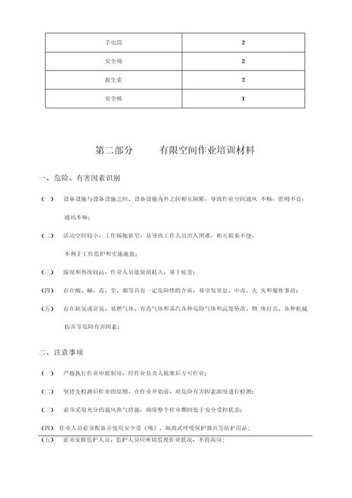 有限空间作业施工组织方案