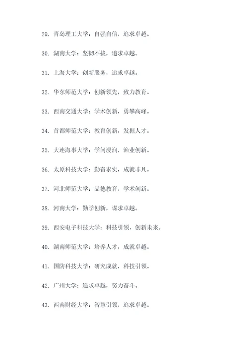 带学校名称的口号