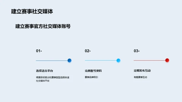 赛事营销大揭秘