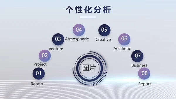 移动新品发布会策划方案动态PPT