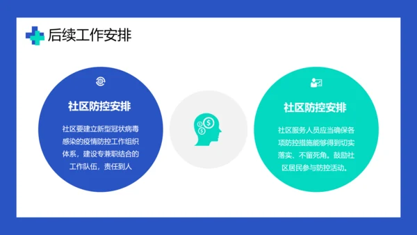 传染病防控倡议宣传PPT培训课件