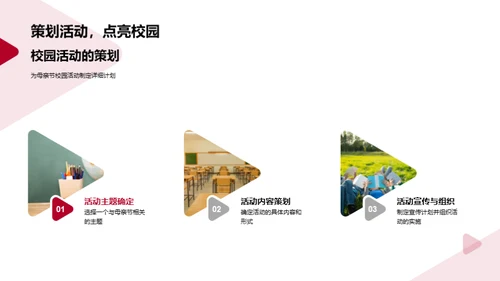 母爱的力量与感恩