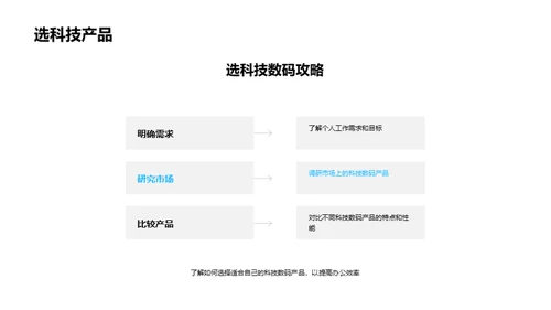 科技提效：数字化办公新策略