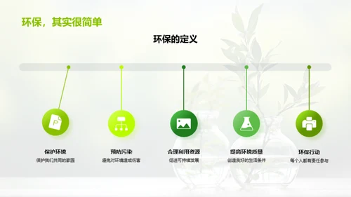 化学知识与环保实践