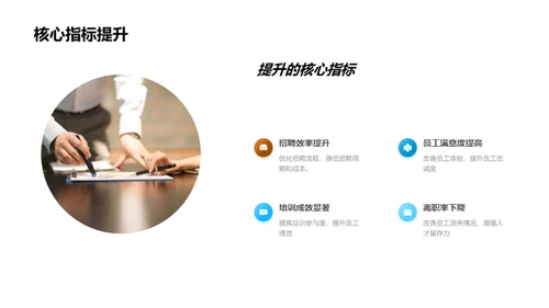 人资部门季度绩效