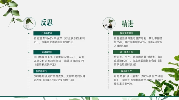 小清新绿植风工作总结PPT模版