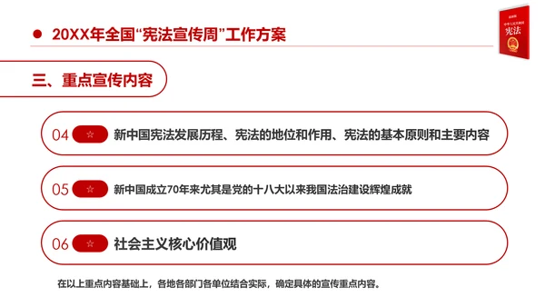 国家宪法日宪法宣传周活动工作方案党建PPT