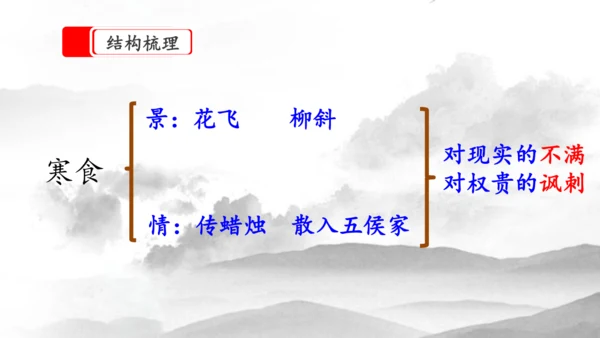 3《古诗三首》第一课时（课件）