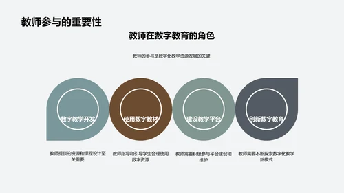 科技助力教育新模式