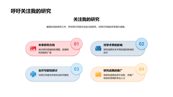 硕士研究报告PPT模板