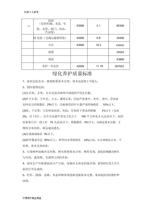 绿化养护报价表