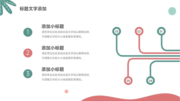 绿色清新简约员工入职培训PPT模板