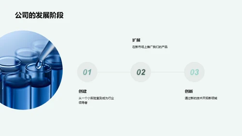 化学智慧驱动的企业文化