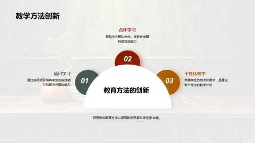 教师执业精英之路
