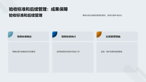 土壤修复工程实践