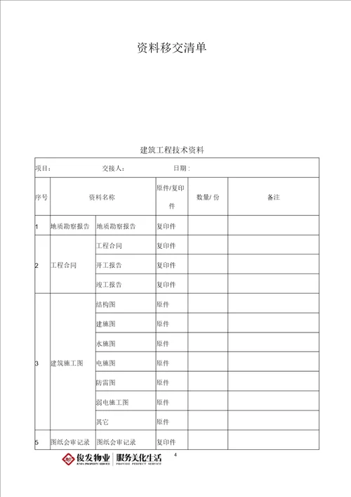 资料移交清单范本模板