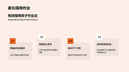 二年级疫情学习适应