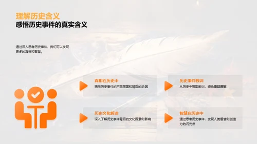 历史启示与探索