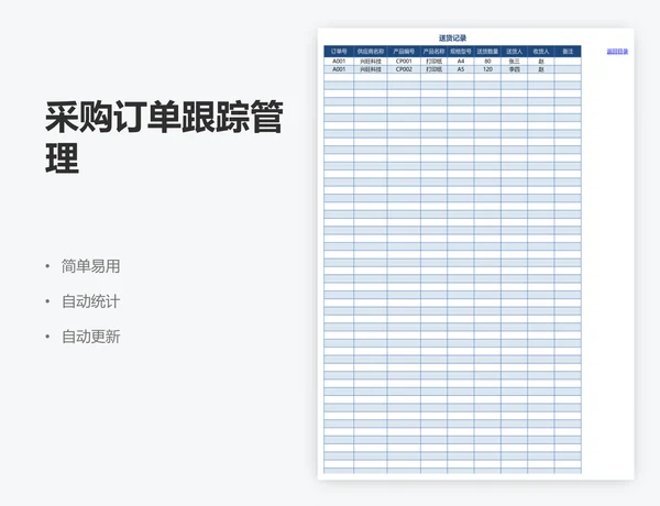 采购订单跟踪管理