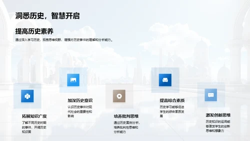 历史的现代诠释