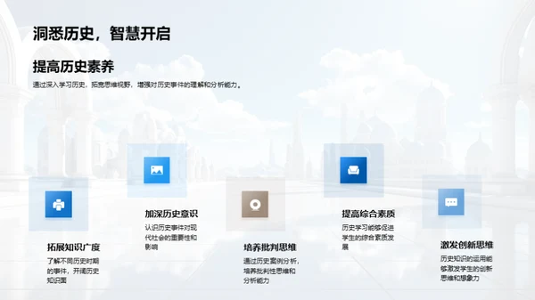 历史的现代诠释