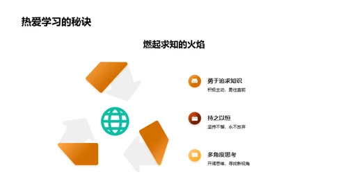 启航学海：知识探索