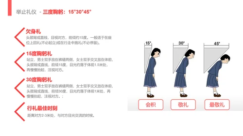 酒店服务礼节礼仪培训教学PPT课件