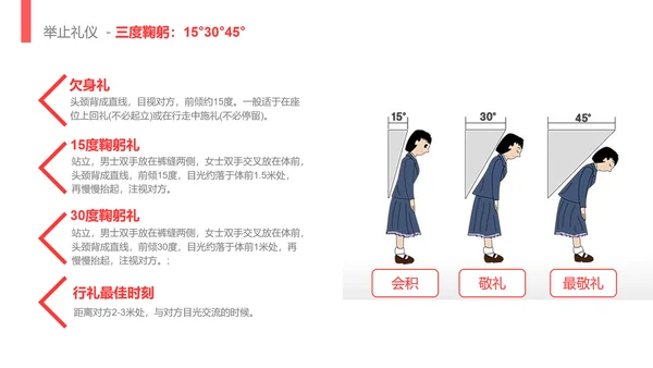 酒店服务礼节礼仪培训教学PPT课件