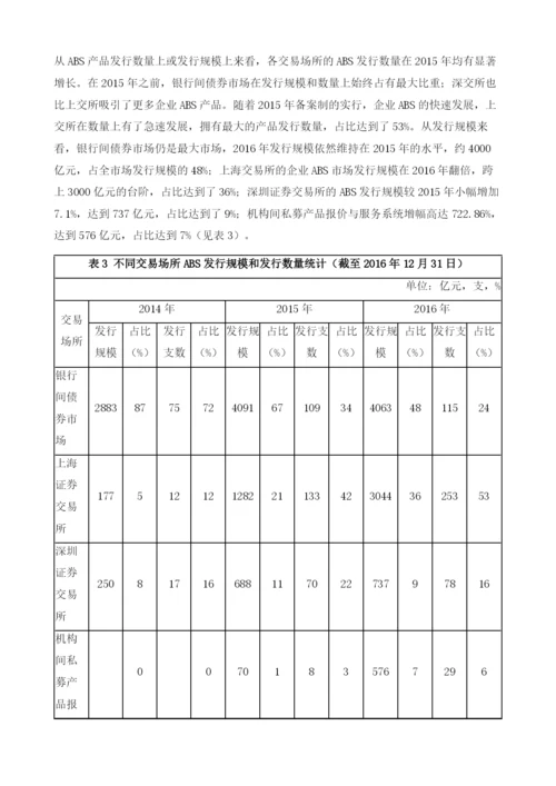 中国资产证券化的市场分析与展望.docx