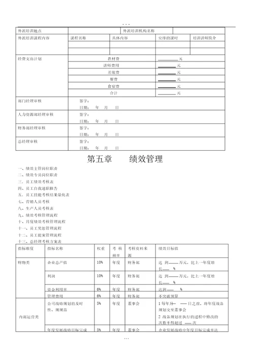 HR人力资源管理工具全集