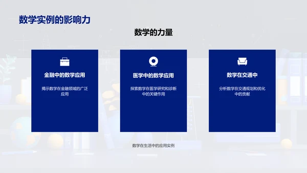 数学在生活中的应用PPT模板