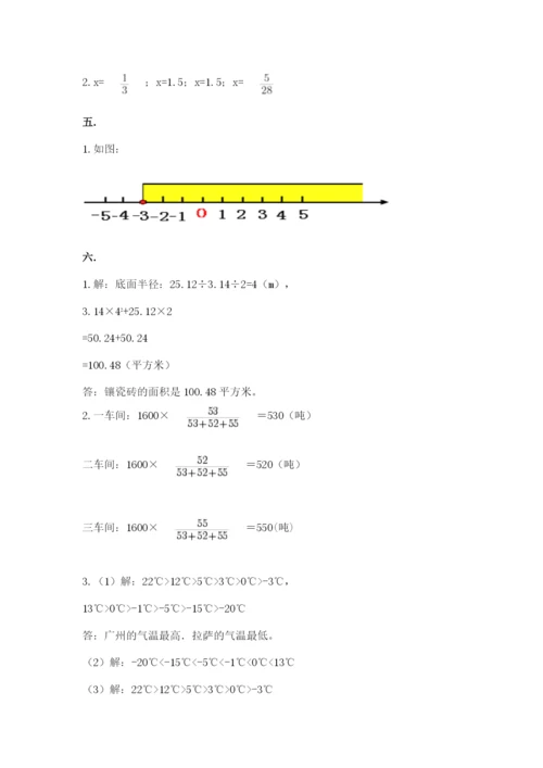 小学六年级数学摸底考试题及参考答案【培优b卷】.docx