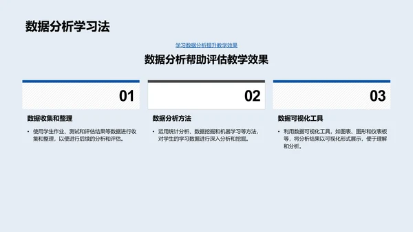 教育科技实践报告PPT模板