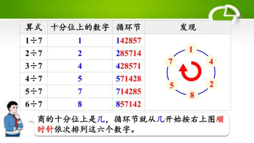 3.8 用计算器探索规律（教学课件）(共22张PPT)- 五年级数学上册（人教版 ）