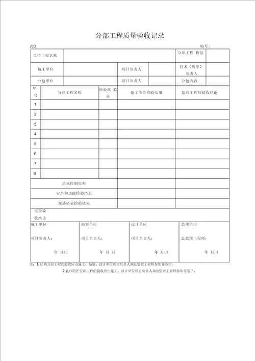 人民防空工程质量验收与评价标准表格