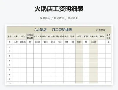 火锅店工资明细表