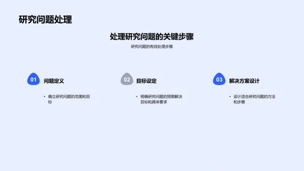 博士论文开题报告PPT模板