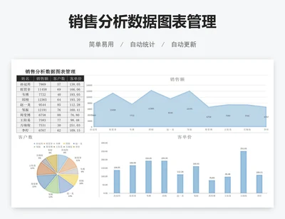 销售分析数据图表管理