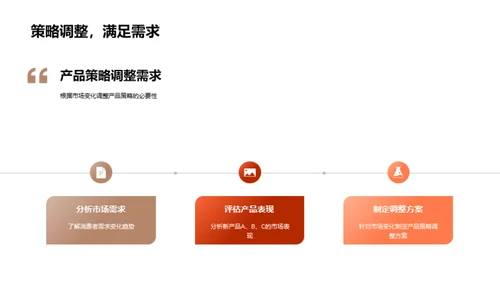 家居行业半年度洞察